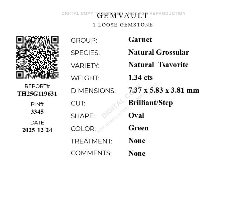 Natural Tsavorite Garnet 1.34 ct – Oval Cut – ICA GemLab Certified – Untreated